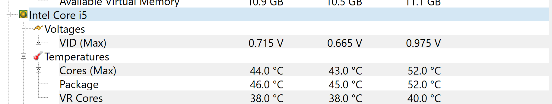 HWiNFO64 — suhu CPU idle ThinkPad X1 Carbon Gen 9